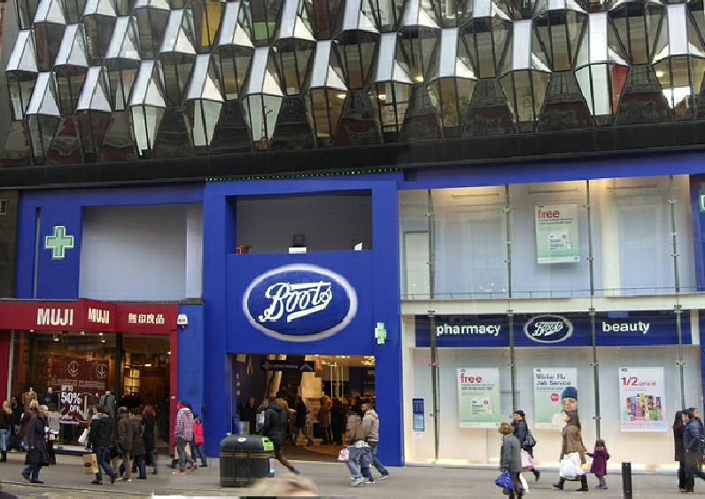 boots on street style store