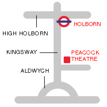 The Peacock Theatre in London