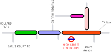 Shopping map of Kensington High Street