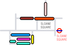 Shopping map of streets near Sloane Square in Chelsea