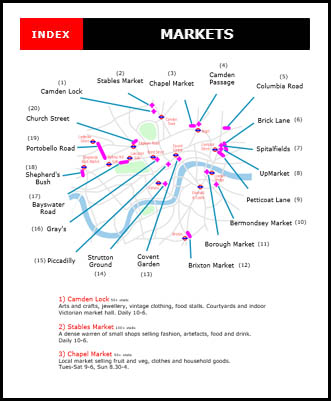 Map of 20 markets near to Central London