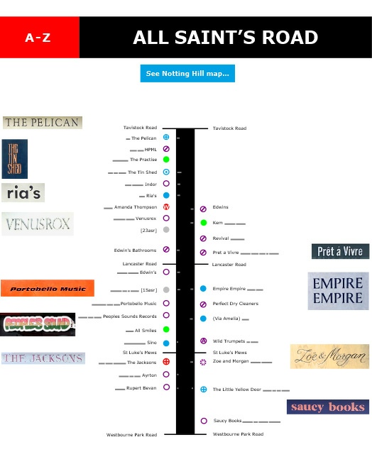 Map of shops and restaurants on All Saint's Road Notting Hill London