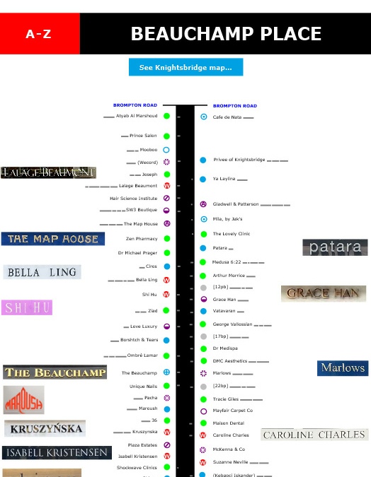 Map of shops and restaurants on Beauchamp Place London Knightsbridge