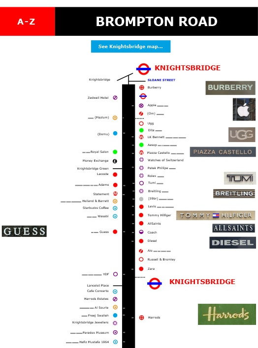 Shops cafes and restaurants on Brompton Road in London's Knightsbridge