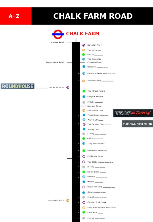 Map of shops and restaurants on London's Chalk Farm Road