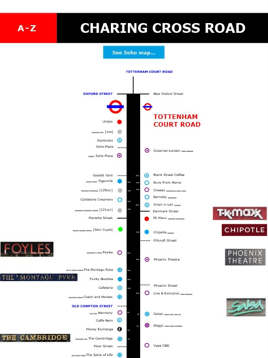 Map of shops and restaurants on Charing Cross Road inLondon