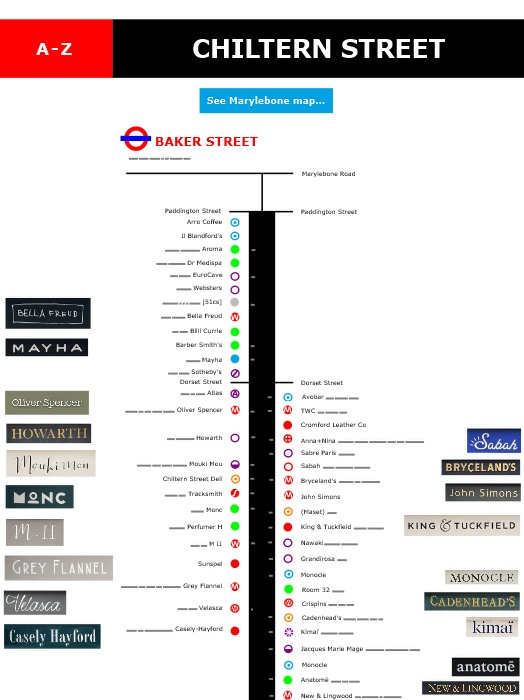 Map of shops and cafes on London's Chiltern Street