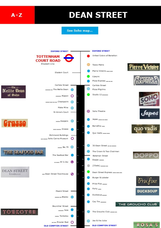 All the shops and restaurants on London's Dean Street