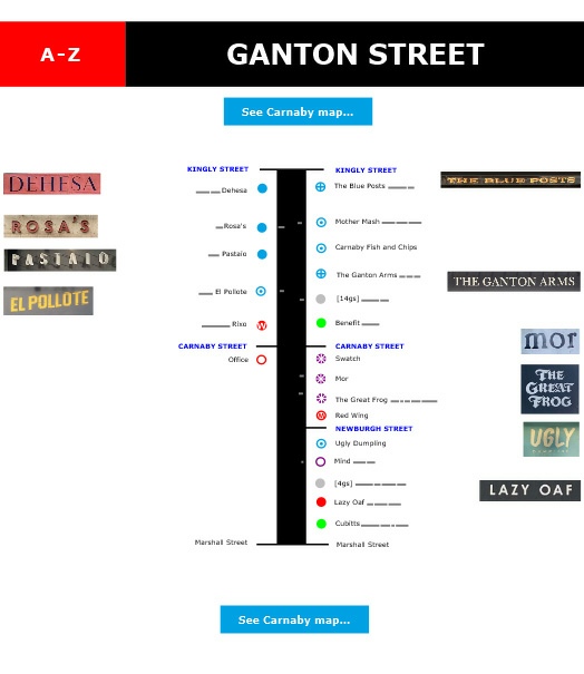 All the shops and restaurants on Ganton Street in London