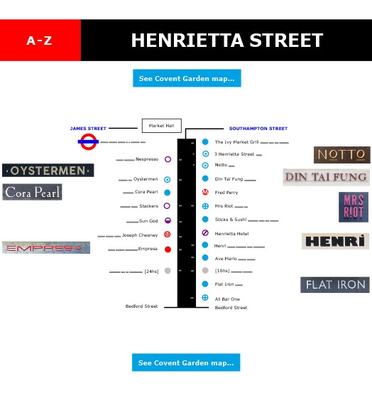Map of shops and restaurants on London's Henrietta Street