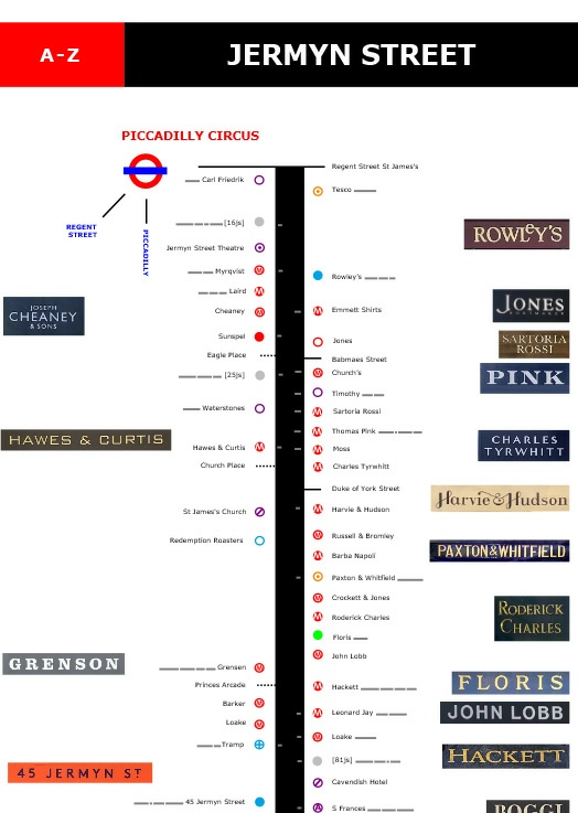 Map of shops and restaurants on Jermyn Street in London