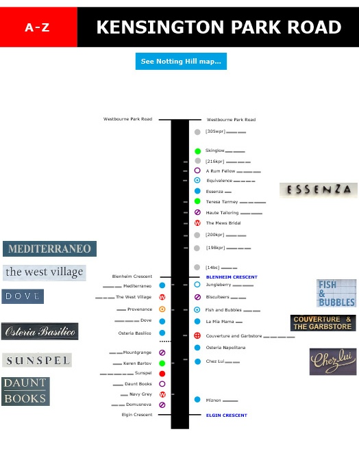 Map of shops and restaurants on Kensington Park Road in London