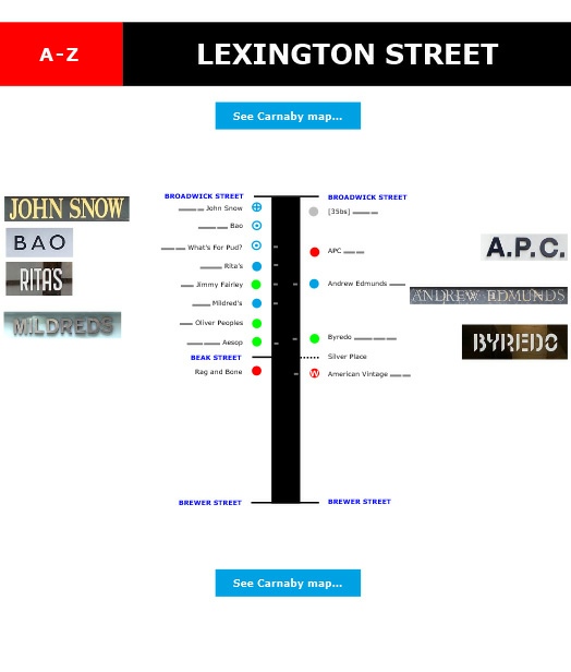 Shops and restaurants on London's Lexington Street