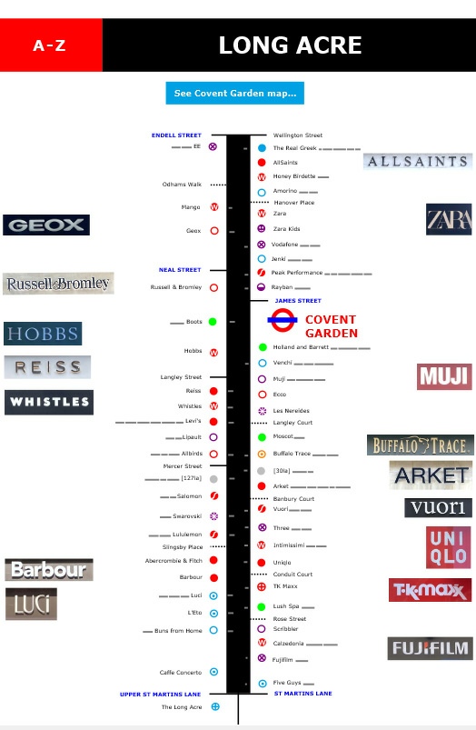 Map of shops and restaurants on Long Acre in London's Covent Garden