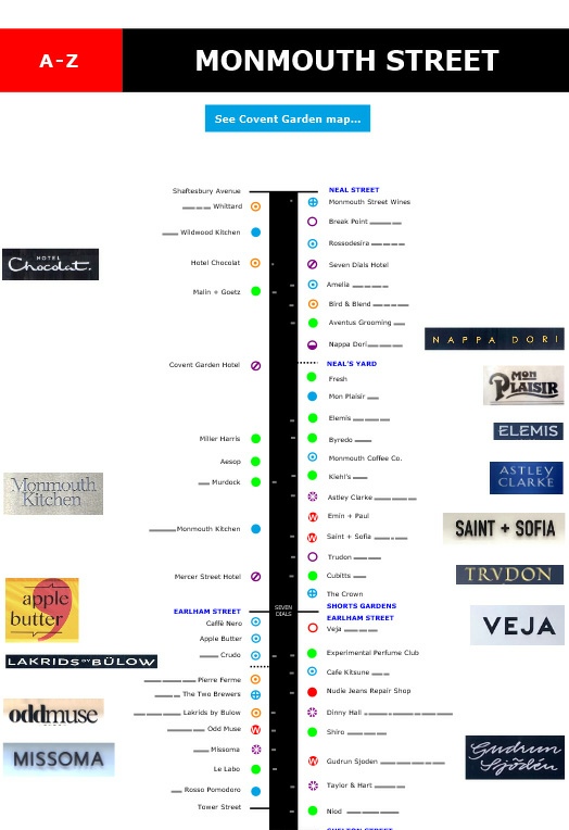 Map of shops and restaurants on Monmouth Street in London