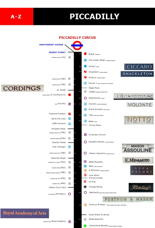 Map of shops and restaurants on London's Piccadilly