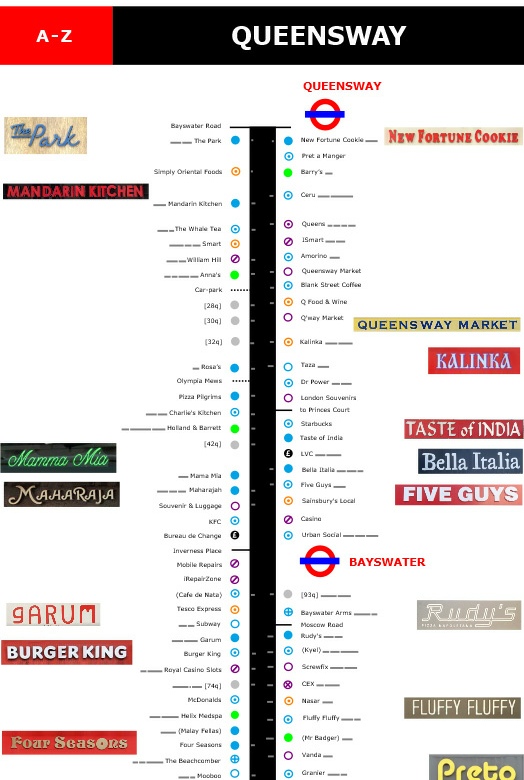 Map of shops and restaurants on London's Queensway