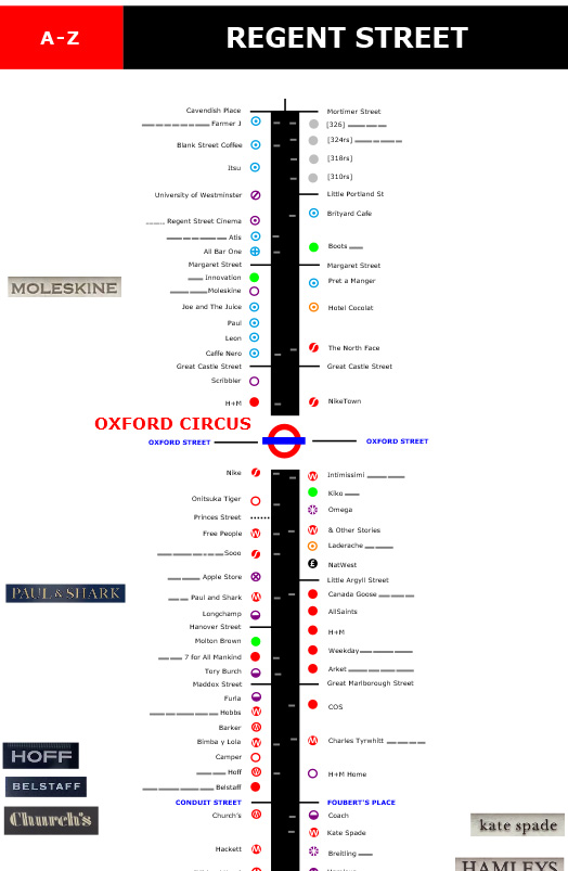 Map of shops on Regent Street in London
