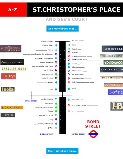 Map of shops and restaurants at Saint Christopher's Place in London