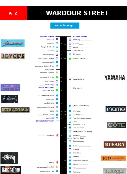 Map of shops and restaurants on Wardour Street in London