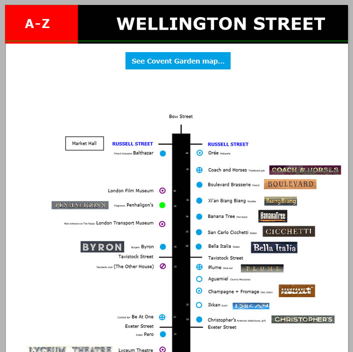 Map of shops and restaurants on Wellington Street