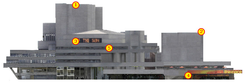 The National Theatre in London