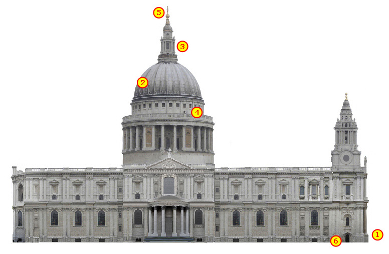 St Paul's Cathedral in London